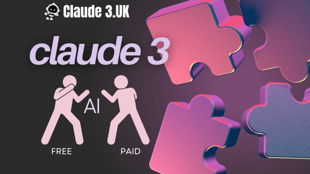 Claude 3 AI is Free or Paid?