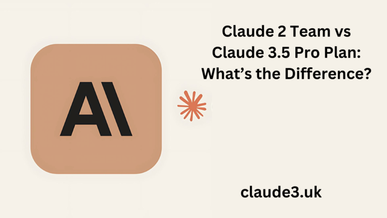 Claude 2 Team vs. Claude 3.5 Pro Plan: What’s the Difference?