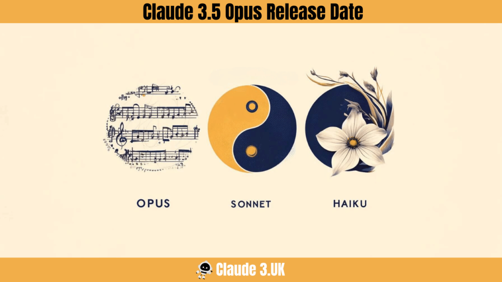 Claude 3.5 Opus Release Date [2024]