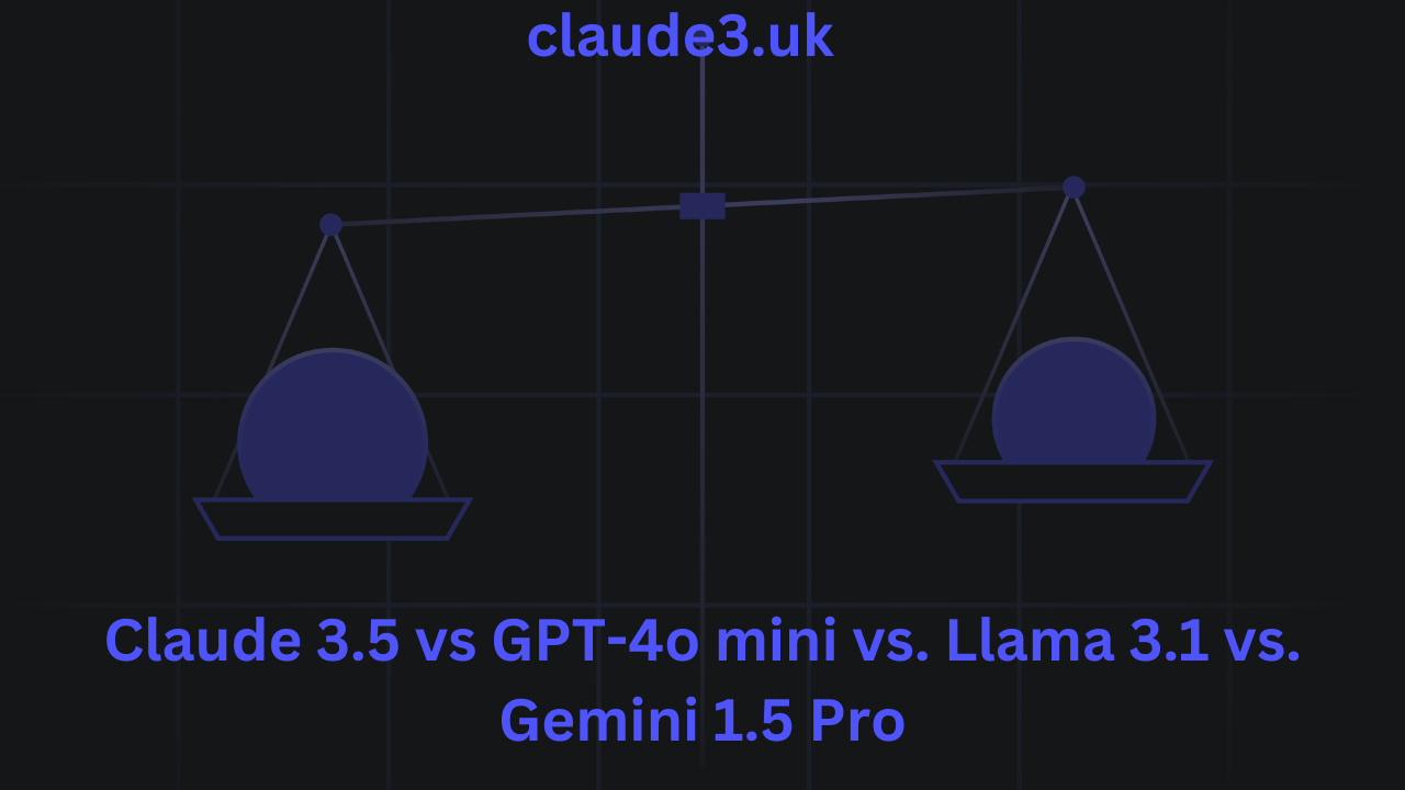 Claude 3.5 vs GPT-4o mini vs. Llama 3.1 vs. Gemini 1.5 Pro